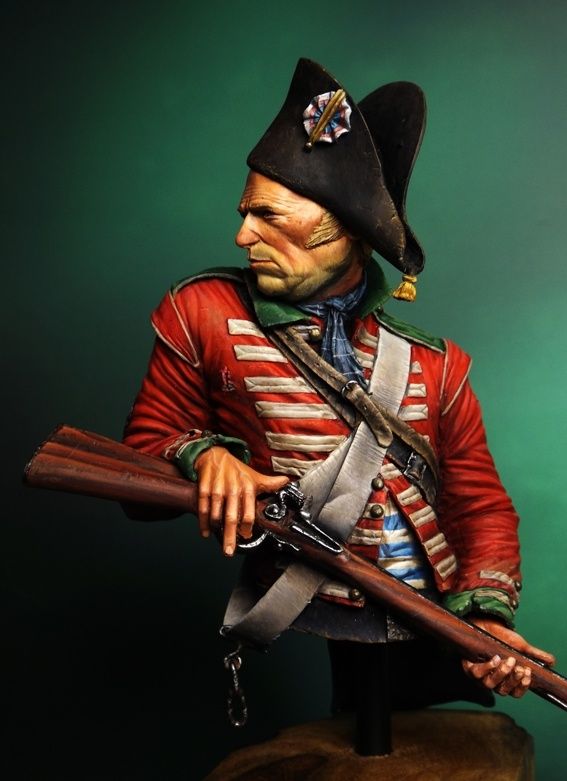 Napoleonic British Heavy Dragoon Bust