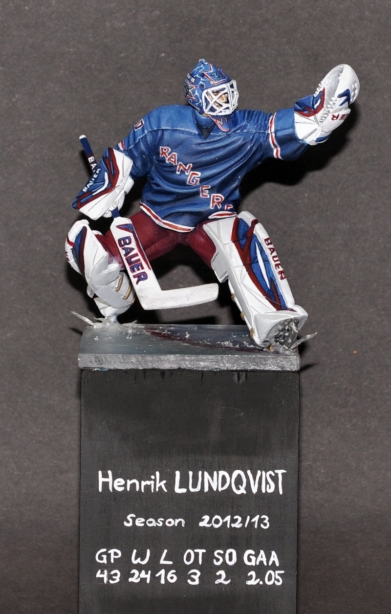 Henrik Lundqvist